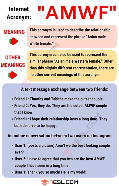 amwf meaning